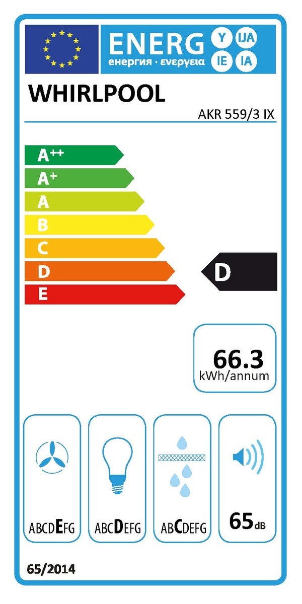 Etiqueta de Eficiencia Energética - AKR5593IX