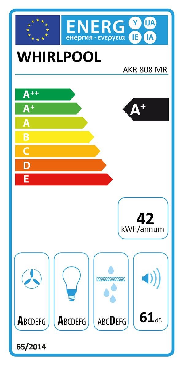 Etiqueta de Eficiencia Energética - AKR808MR