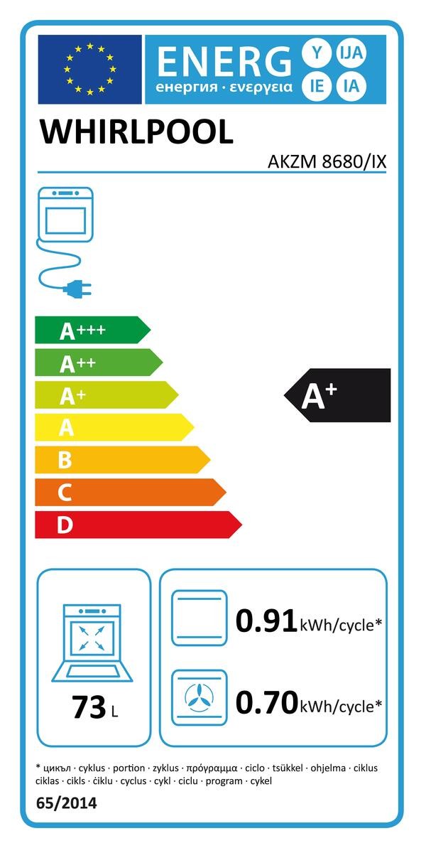 Etiqueta de Eficiencia Energética - AKZM8680IX