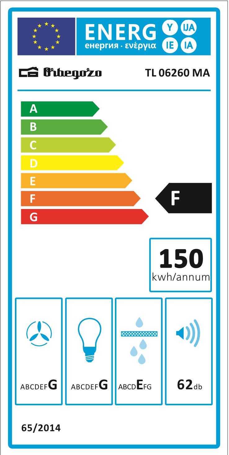 Etiqueta de Eficiencia Energética - TL06260MA
