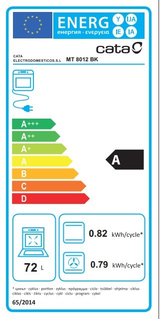 Etiqueta de Eficiencia Energética - 7002412