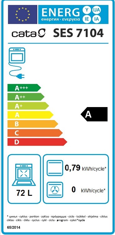 Etiqueta de Eficiencia Energética - 7044101
