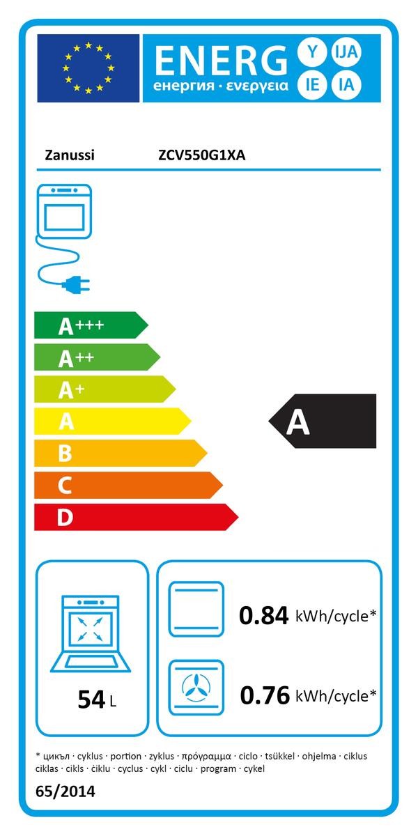 Etiqueta de Eficiencia Energética - ZCV550G1XA