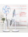 Ventilador - Ufesa RF1450 Pie