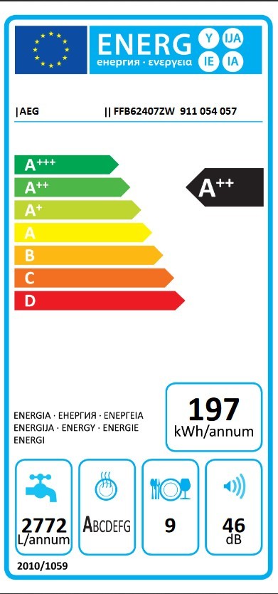 Etiqueta de Eficiencia Energética - 911054057