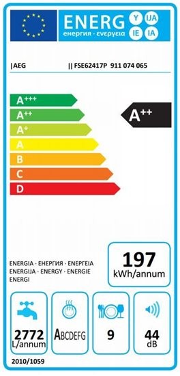 Etiqueta de Eficiencia Energética - 911074065