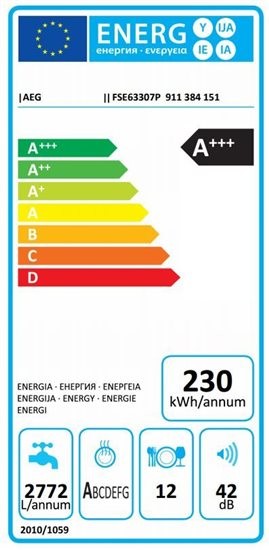 Etiqueta de Eficiencia Energética - 911384151
