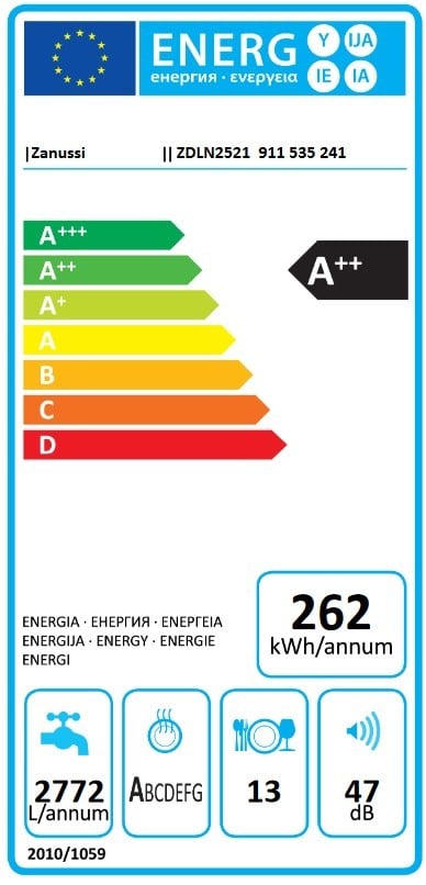 Etiqueta de Eficiencia Energética - 911536478