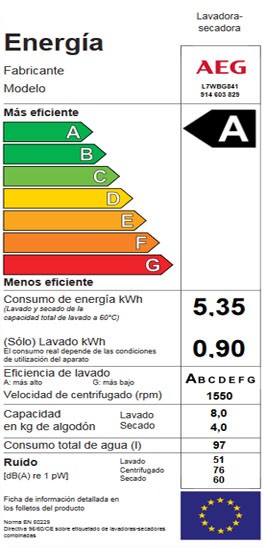 Etiqueta de Eficiencia Energética - 914603829