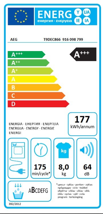 Etiqueta de Eficiencia Energética - 916098799