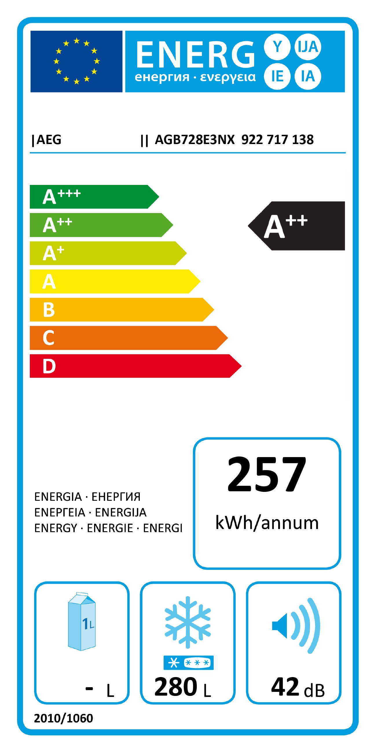 Etiqueta de Eficiencia Energética - 922717138