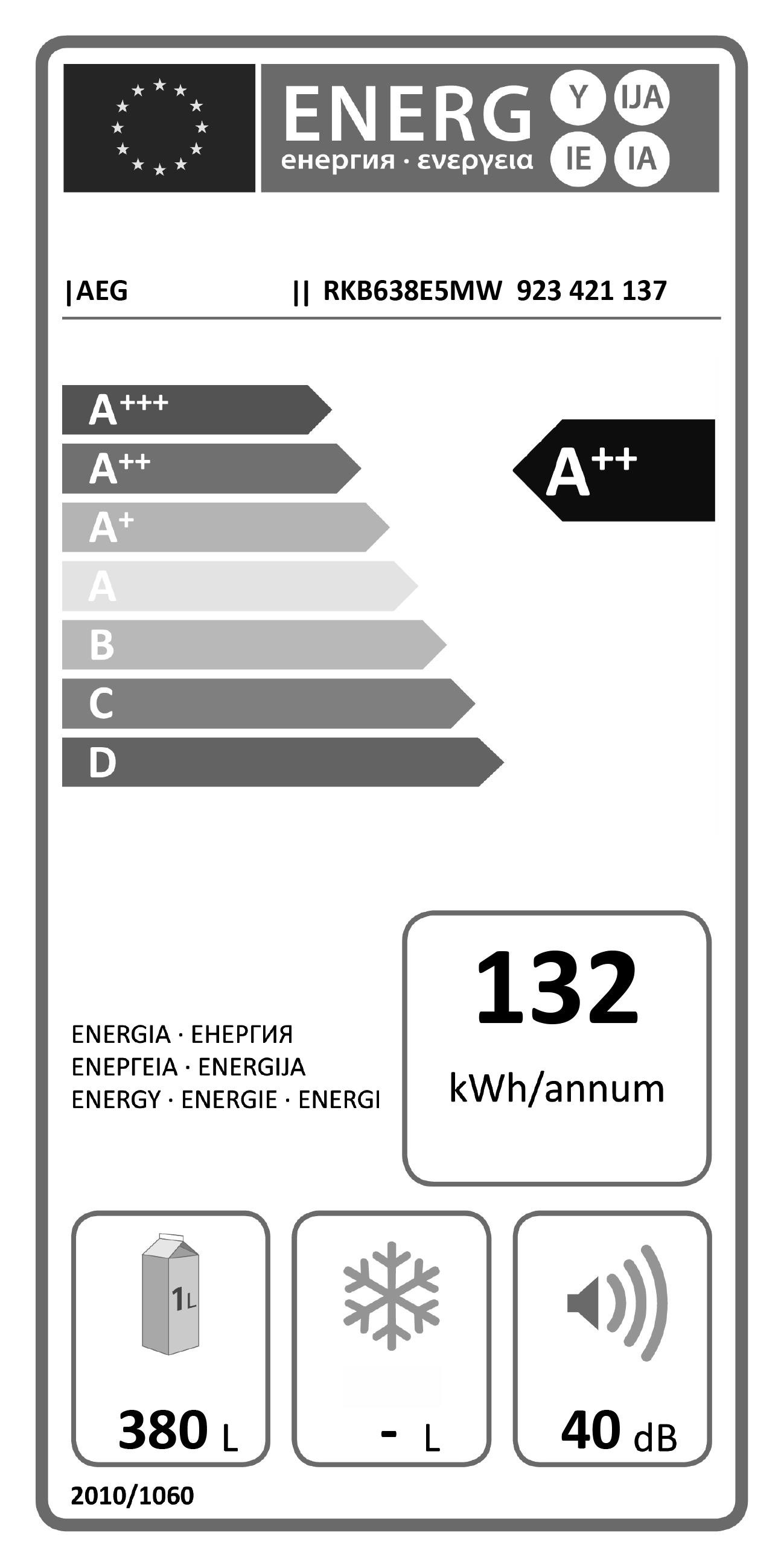 Etiqueta de Eficiencia Energética - 923421137