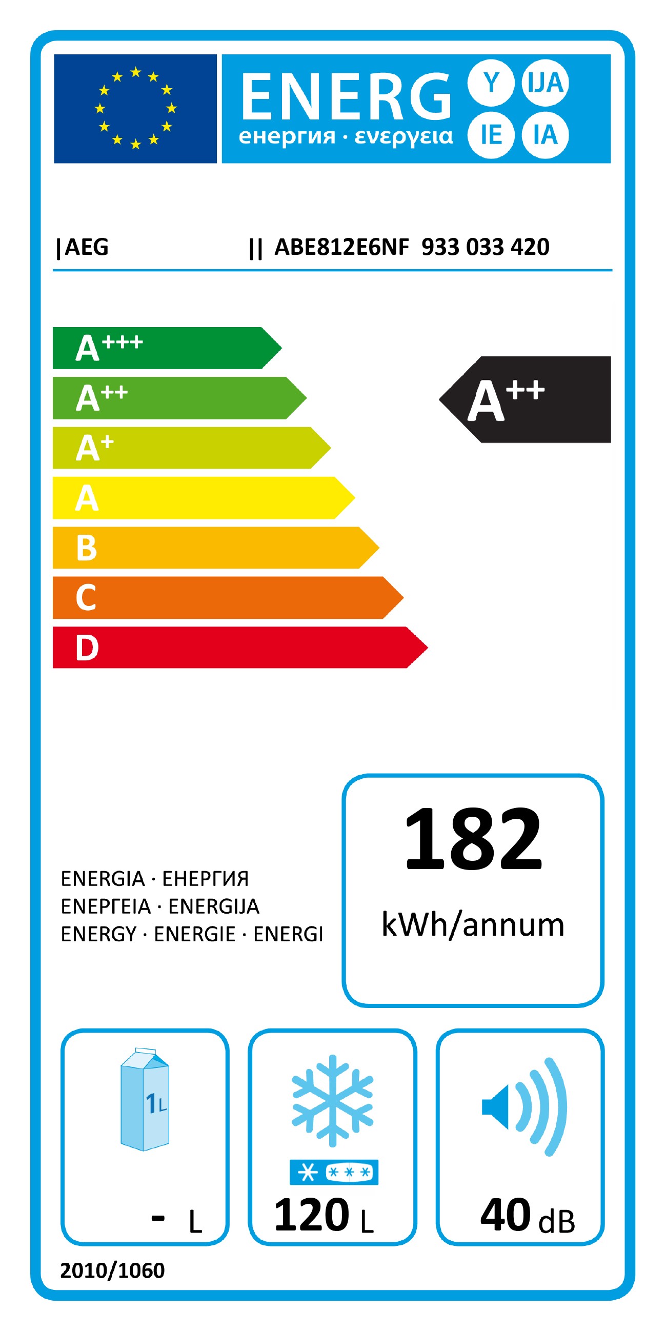 Etiqueta de Eficiencia Energética - 933033420