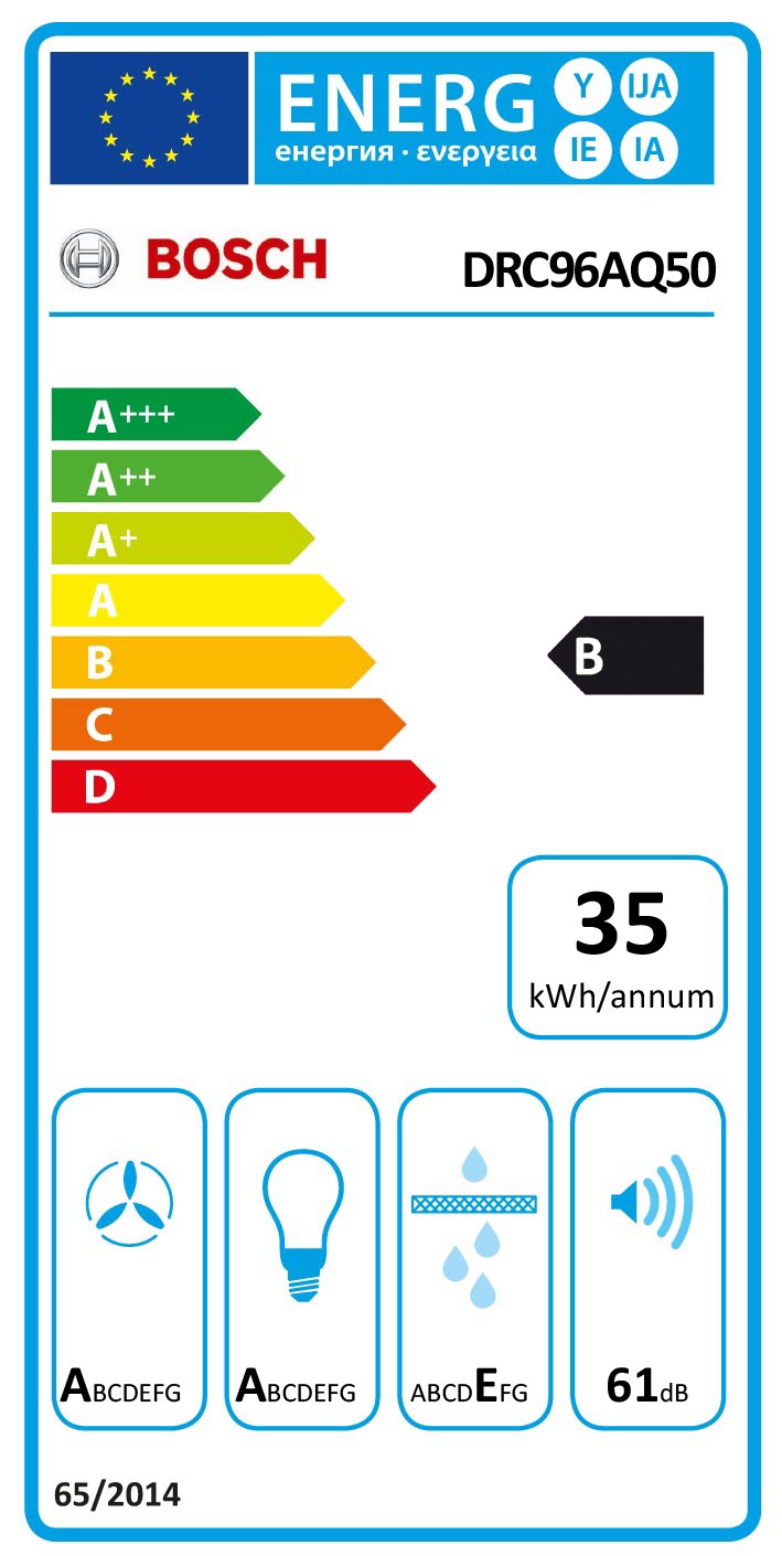 Etiqueta de Eficiencia Energética - DRC96AQ50