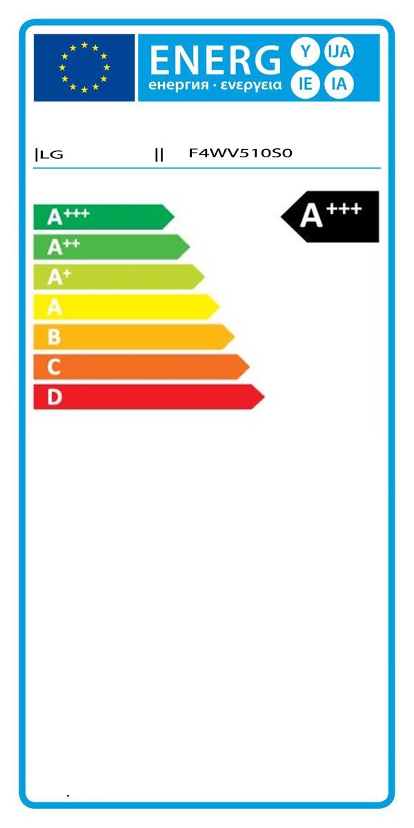 Etiqueta de Eficiencia Energética - F4WV510S0