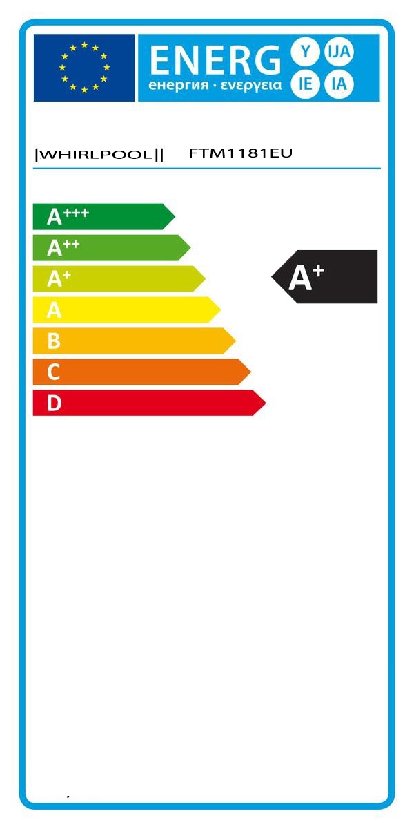 Etiqueta de Eficiencia Energética - FTM1181EU