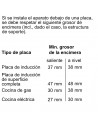 Horno Multifunción - Bosch HBG675BS1 Cristal Negro, Inox, Pirólisis