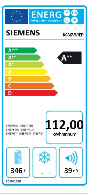 Etiqueta de Eficiencia Energética - KS36VVIEP