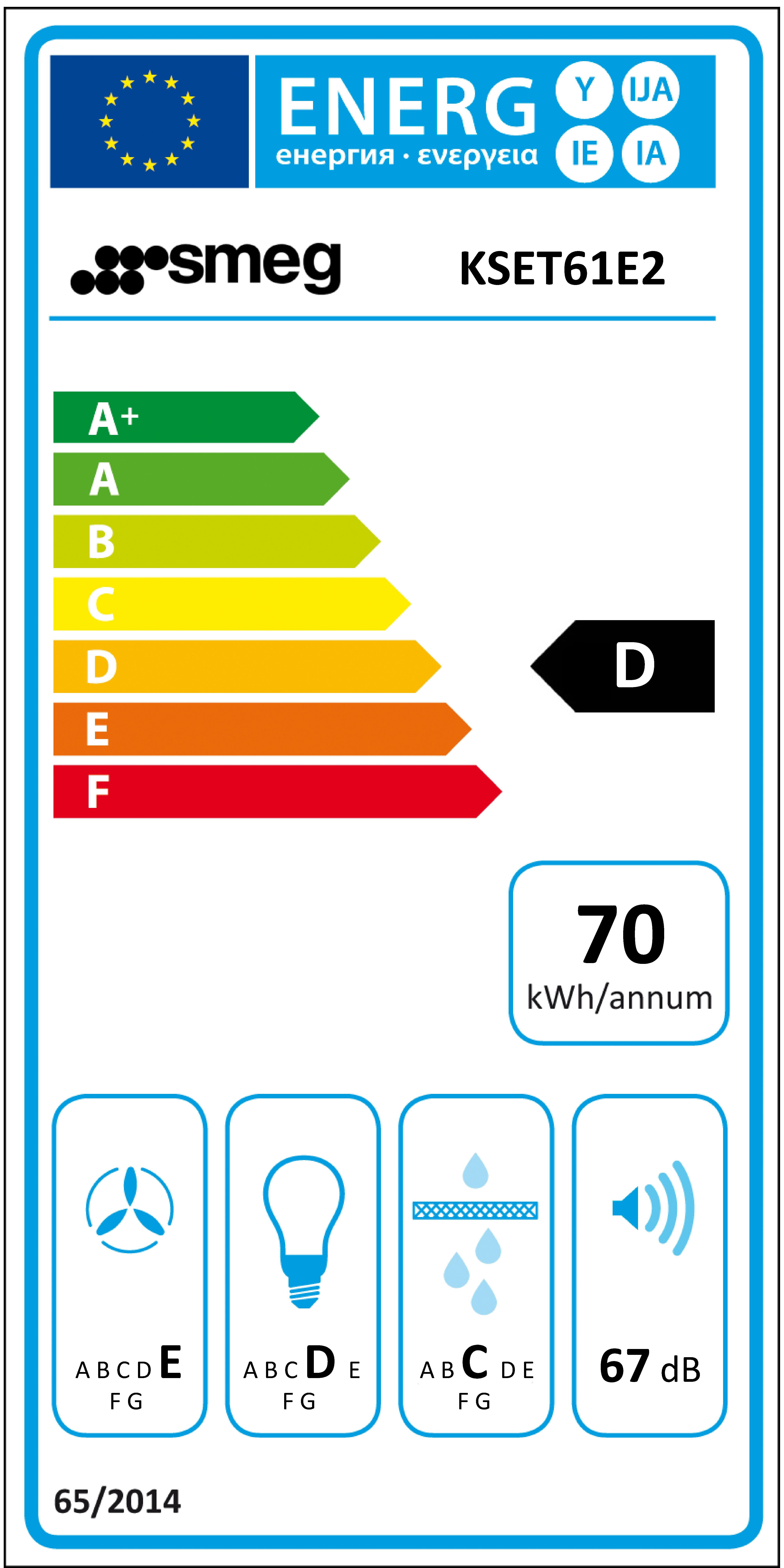 Etiqueta de Eficiencia Energética - KSET61E2