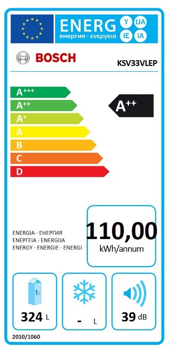Etiqueta de Eficiencia Energética - KSV33VLEP