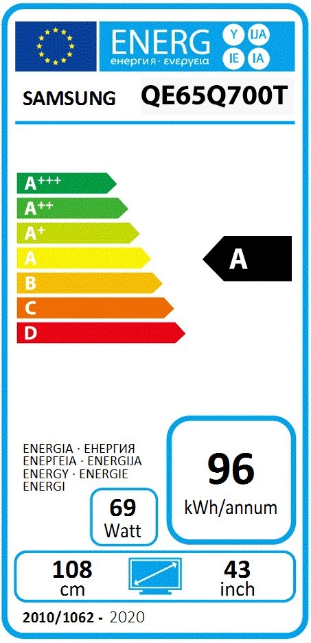 Etiqueta de Eficiencia Energética - QE65Q700T