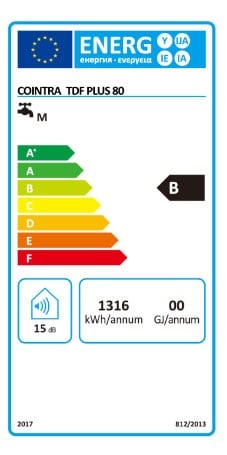 Etiqueta de Eficiencia Energética - VGRY568KX