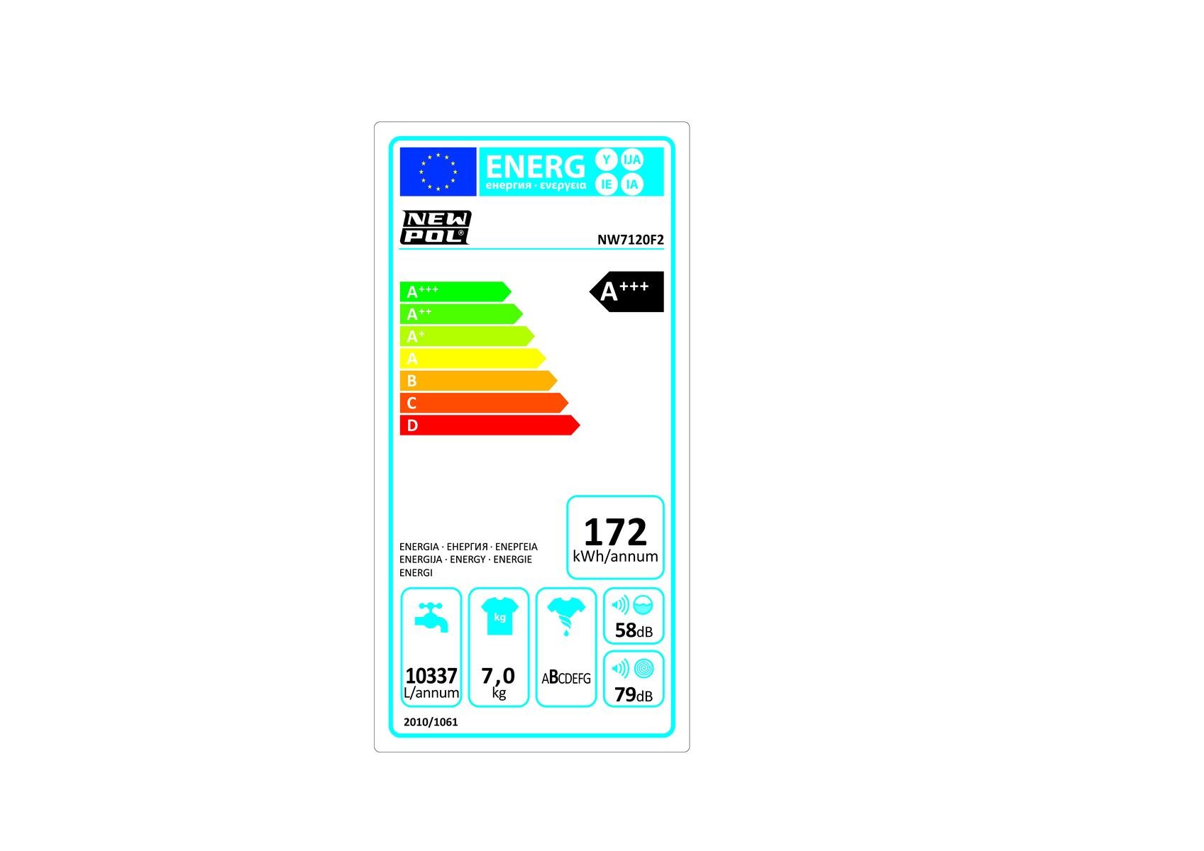Etiqueta de Eficiencia Energética - NW7120F2