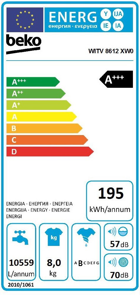 Etiqueta de Eficiencia Energética - WITV8612XW0