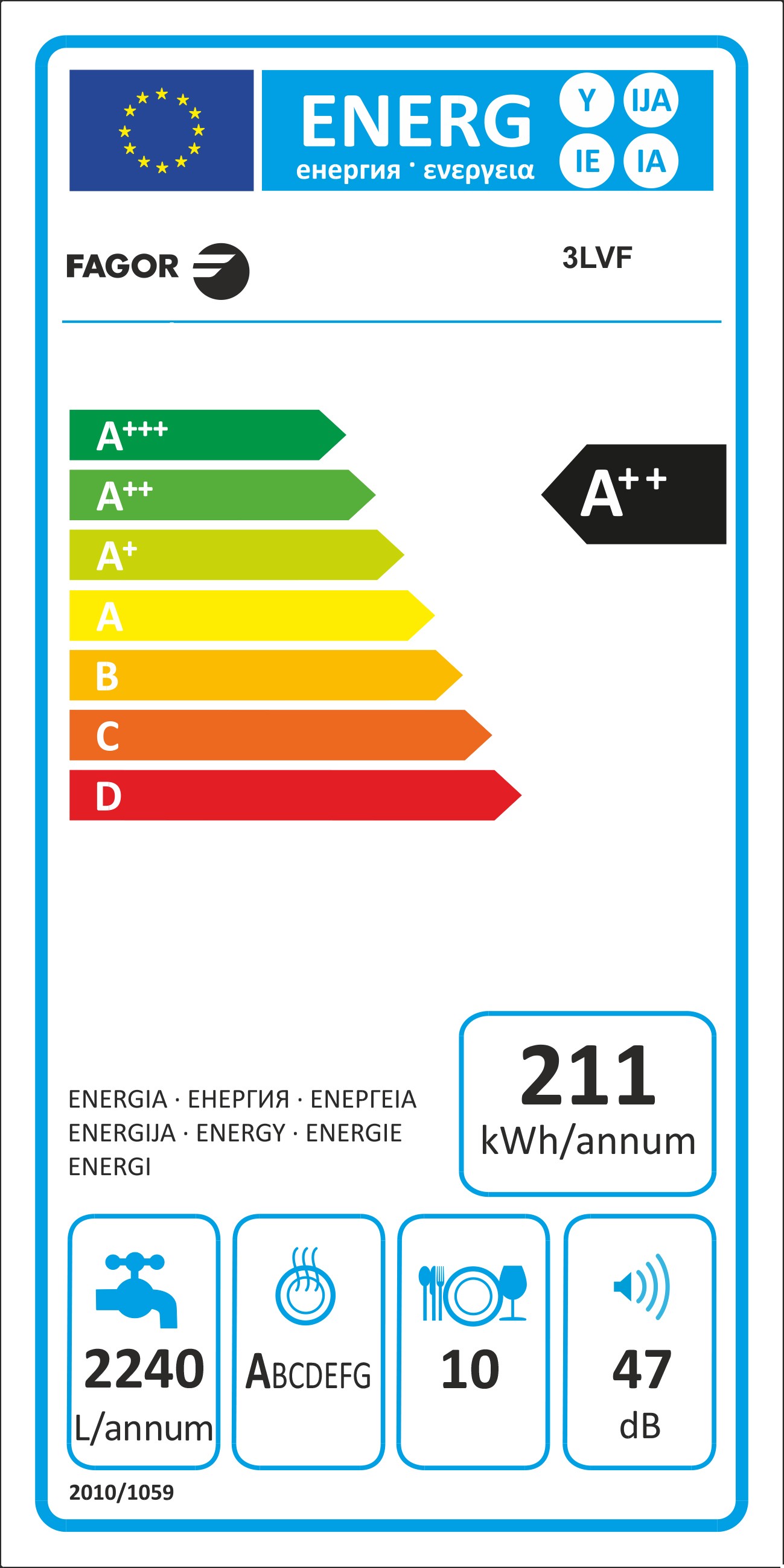 Etiqueta de Eficiencia Energética - 3LVF-421X