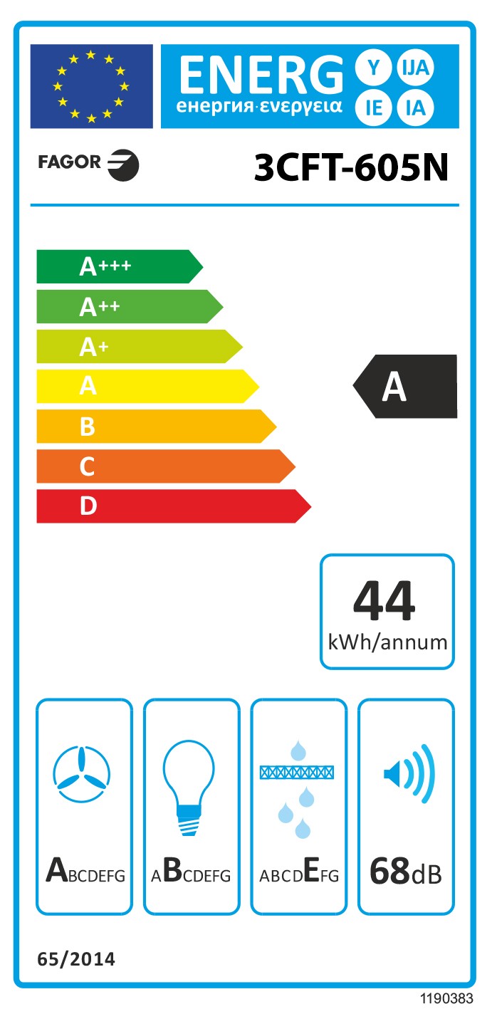 Etiqueta de Eficiencia Energética - 3CFT-605N