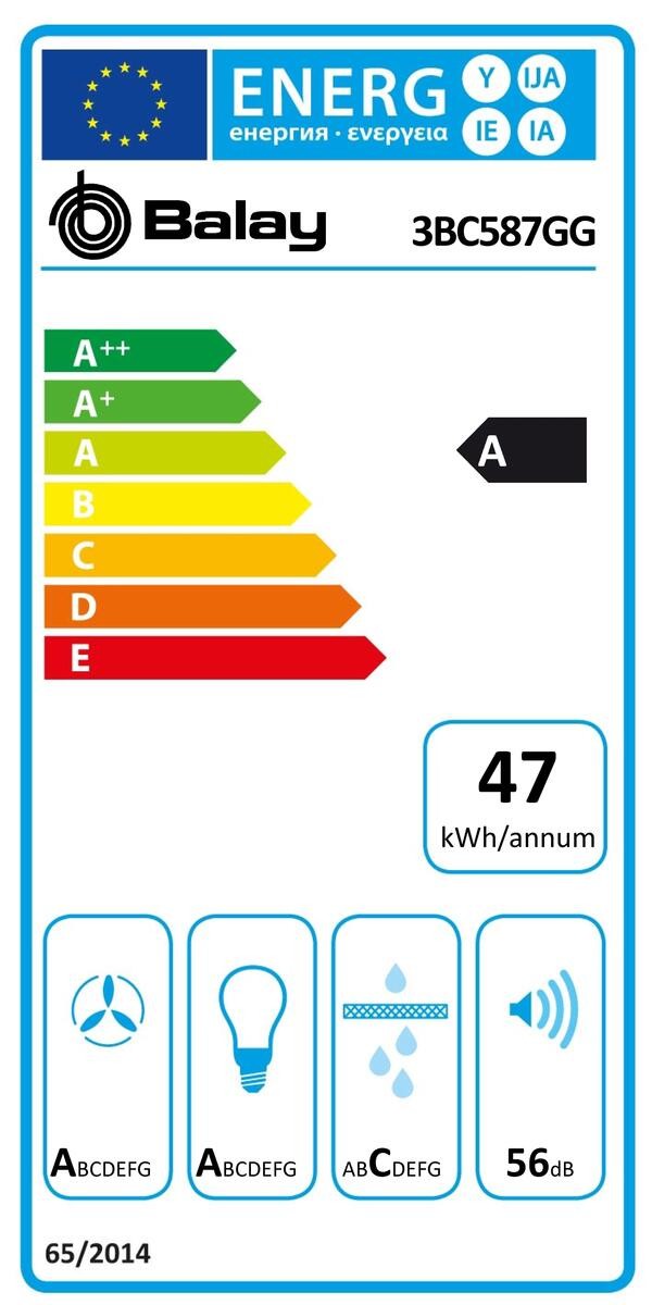 Etiqueta de Eficiencia Energética - 3BC587GG