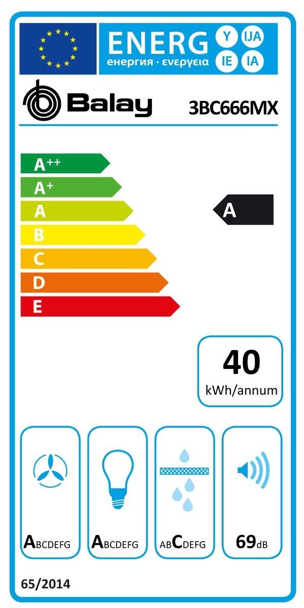 Etiqueta de Eficiencia Energética - 3BC666MX