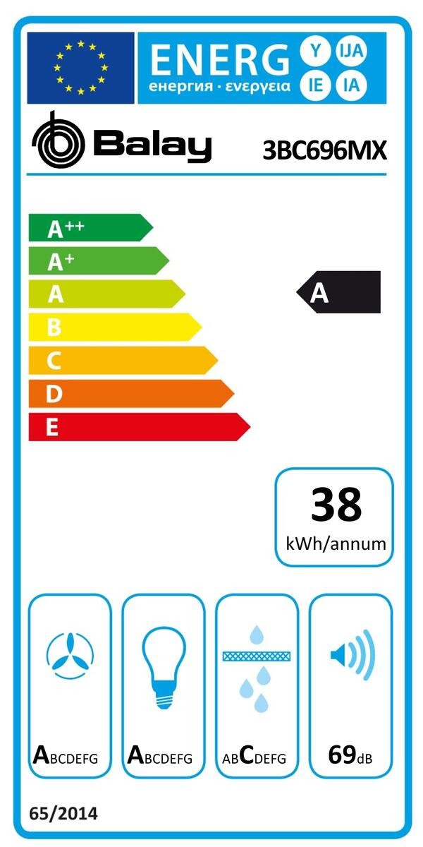 Etiqueta de Eficiencia Energética - 3BC696MX