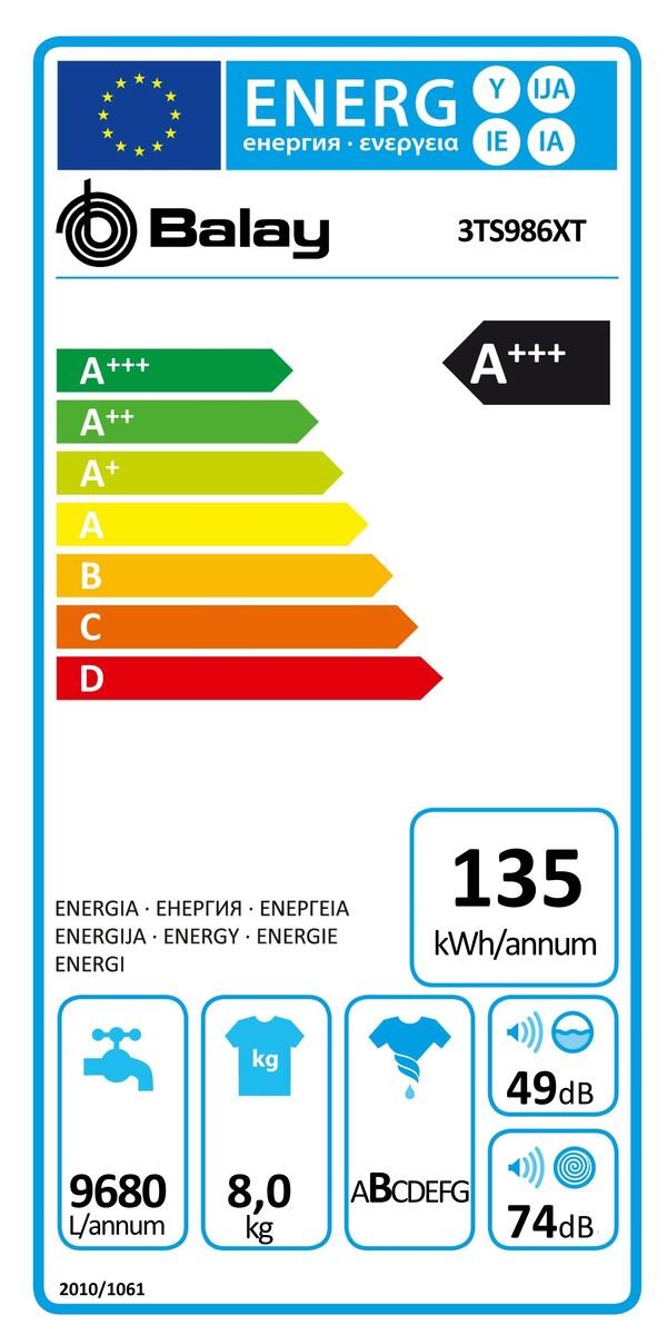 Etiqueta de Eficiencia Energética - 3TS986XT