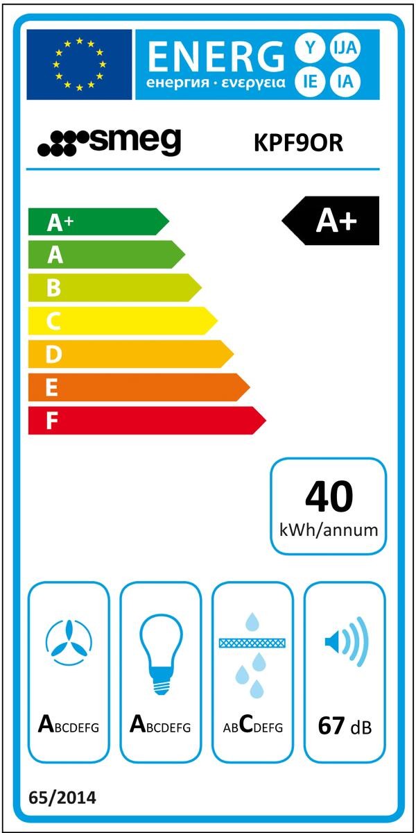 Etiqueta de Eficiencia Energética - KPF9OR