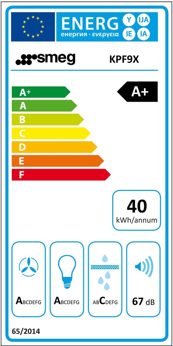 Etiqueta de Eficiencia Energética - KPF9X
