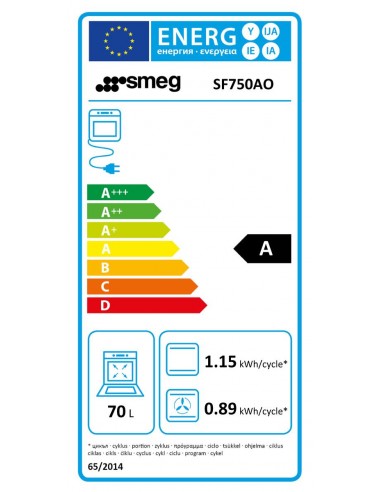 Horno Multifunción - Smeg SF750AO, Eficiencia A, Antracita, Abatible,  Aquálisis | Electrónica Vicente