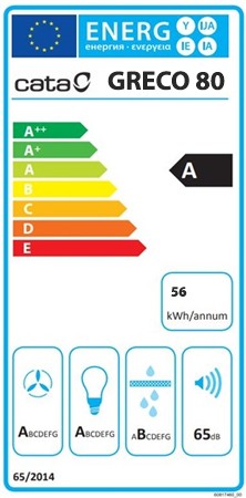 Etiqueta de Eficiencia Energética - 2145007