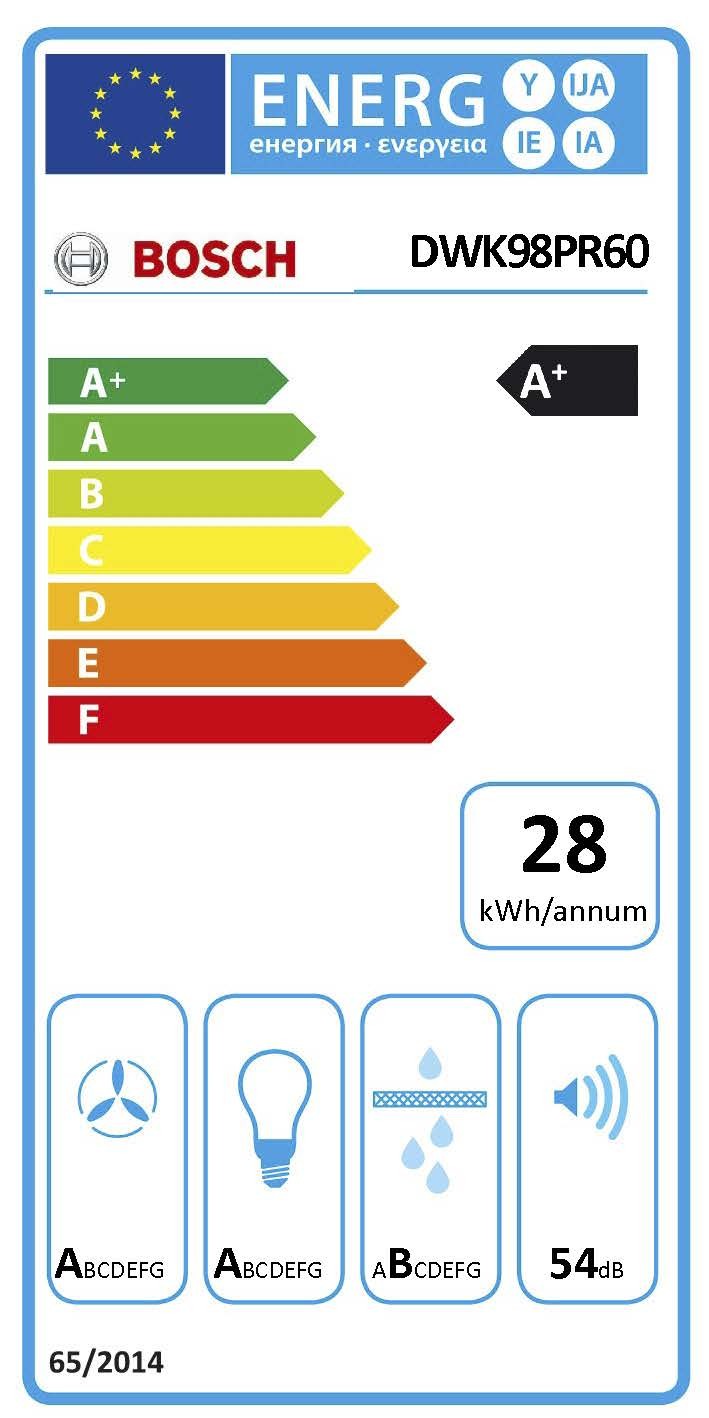 Etiqueta de Eficiencia Energética - DWK98PR60