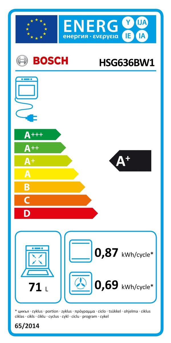 Etiqueta de Eficiencia Energética - HSG636BW1