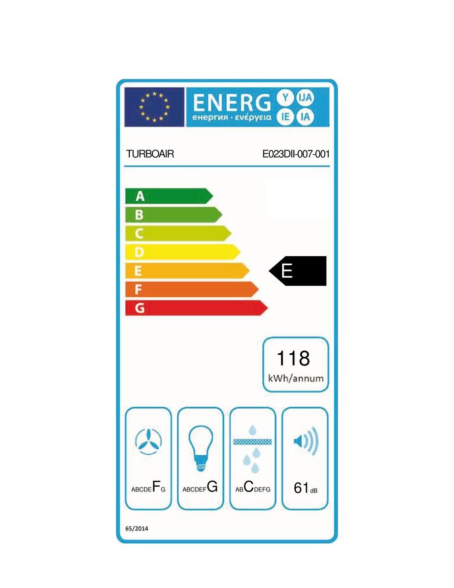 Etiqueta de Eficiencia Energética - CERTOSA IX/A/90/PB