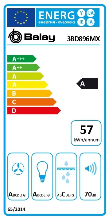Etiqueta de Eficiencia Energética - 3BD896MX