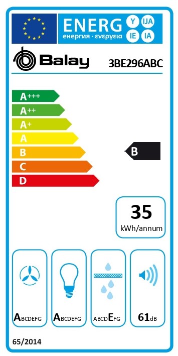 Etiqueta de Eficiencia Energética - 3BE296ABC