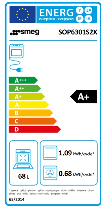 Etiqueta de Eficiencia Energética - SOP6301S2X