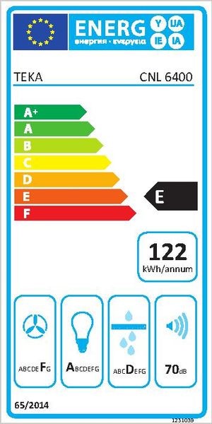 Etiqueta de Eficiencia Energética - 40436801