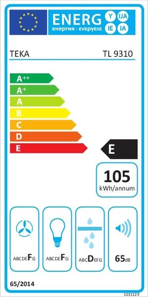 Etiqueta de Eficiencia Energética - 40474390