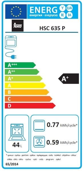 Etiqueta de Eficiencia Energética - 41534030