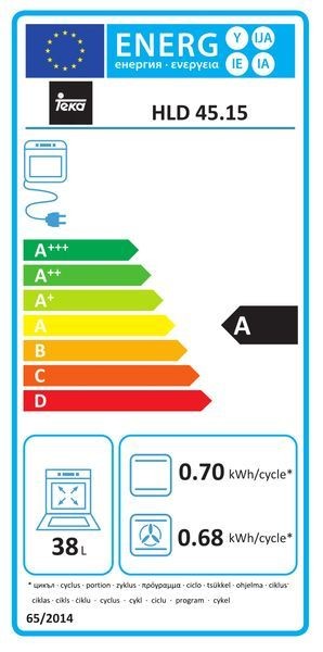 Etiqueta de Eficiencia Energética - 41595025