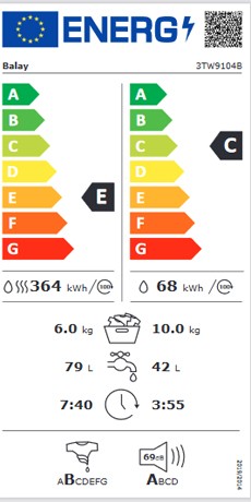 Etiqueta de Eficiencia Energética - 3TW9104B