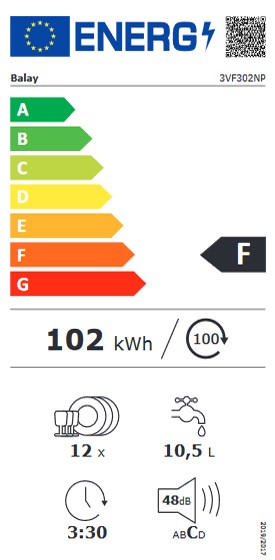 Etiqueta de Eficiencia Energética - 3VF302NP